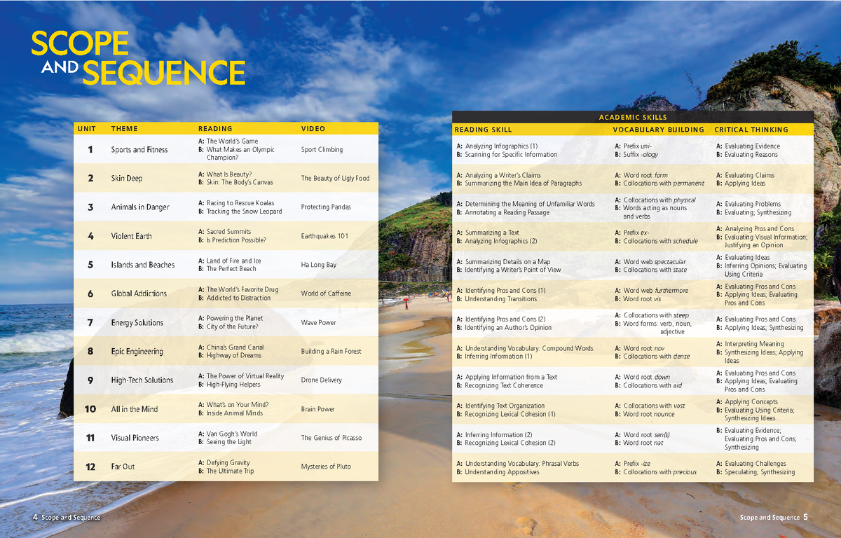 Level 3 Scope And Sequence 0 - SCOPE SEQUENCE UNIT THEME READING VIDEO ...