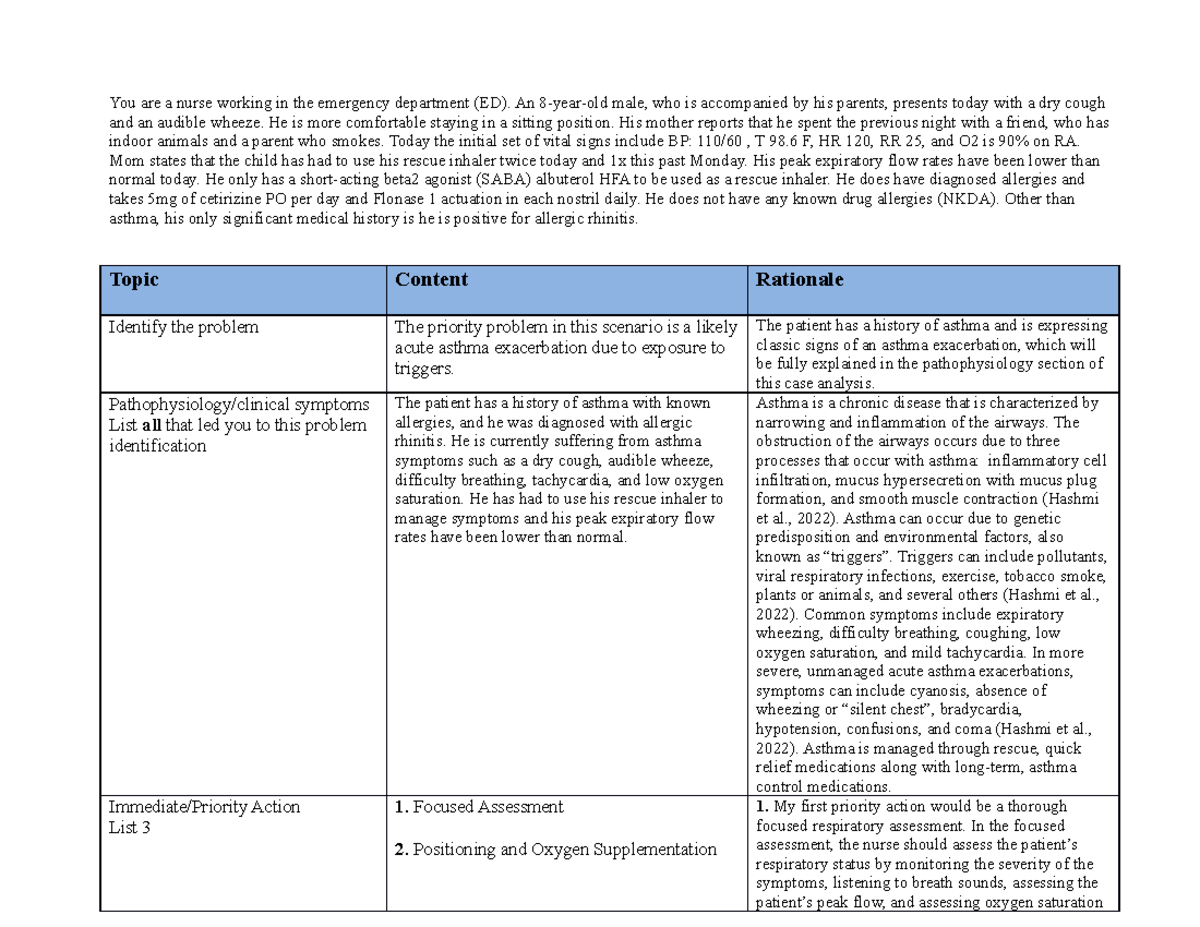 pediatric asthma video case study ati