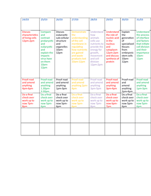 A timetable approach to planning an assignment - Unit 3: Preparing a ...