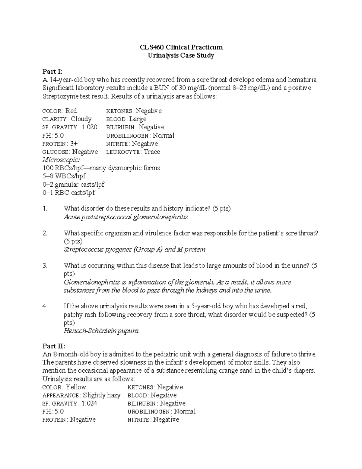 urinalysis case study