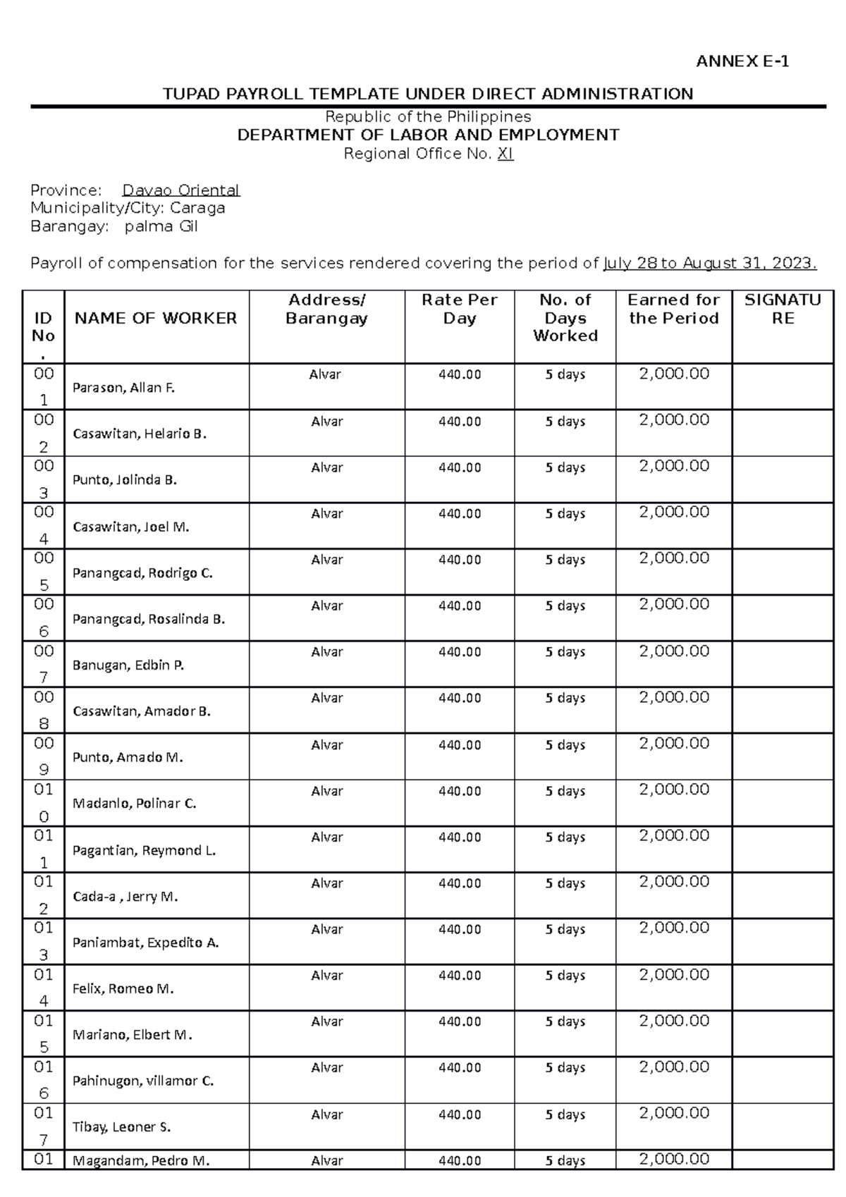 Alvar (71) - goes s - ####### ANNEX E- ####### TUPAD PAYROLL TEMPLATE ...