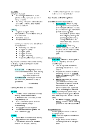 Theories of Learning - my notes - Learning An experiential process and ...