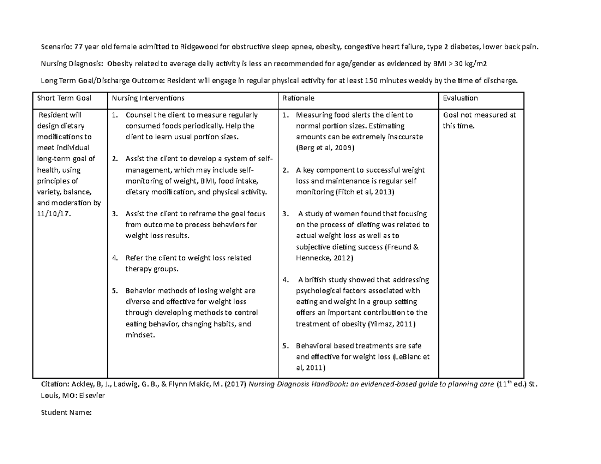 324A Care plan 1 - Assignment - Scenario: 77 year old female admitted ...