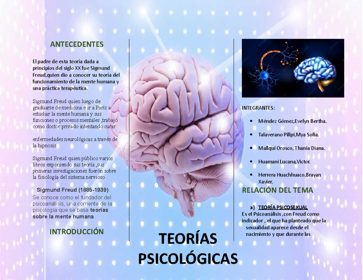 TRÍ Ptico- TeoríAS Psicoló Gicas - ANTECEDENTES El Padre De Esta Teoría ...