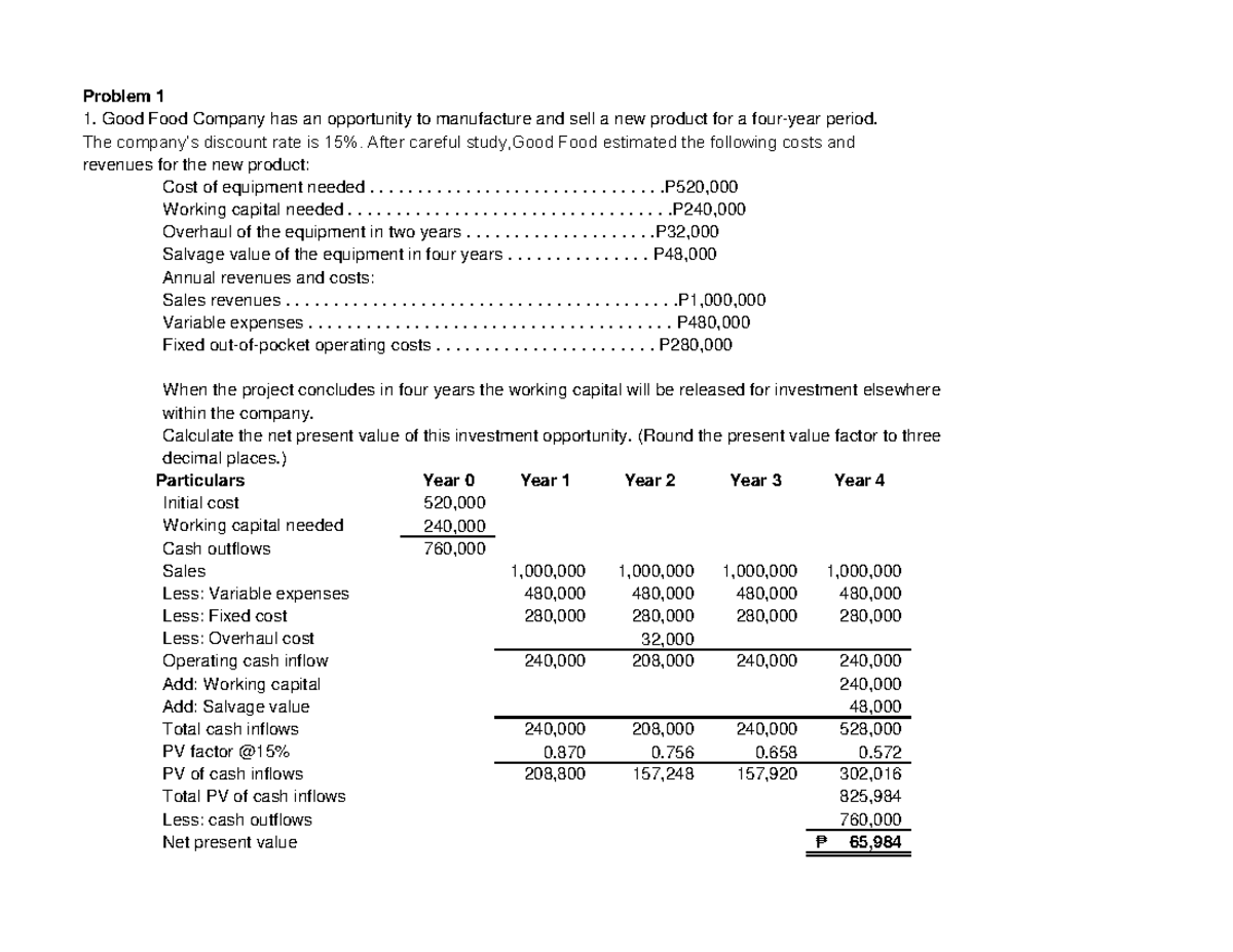 Capital Budgeting Prob 1 - Good Food Company has an opportunity to ...