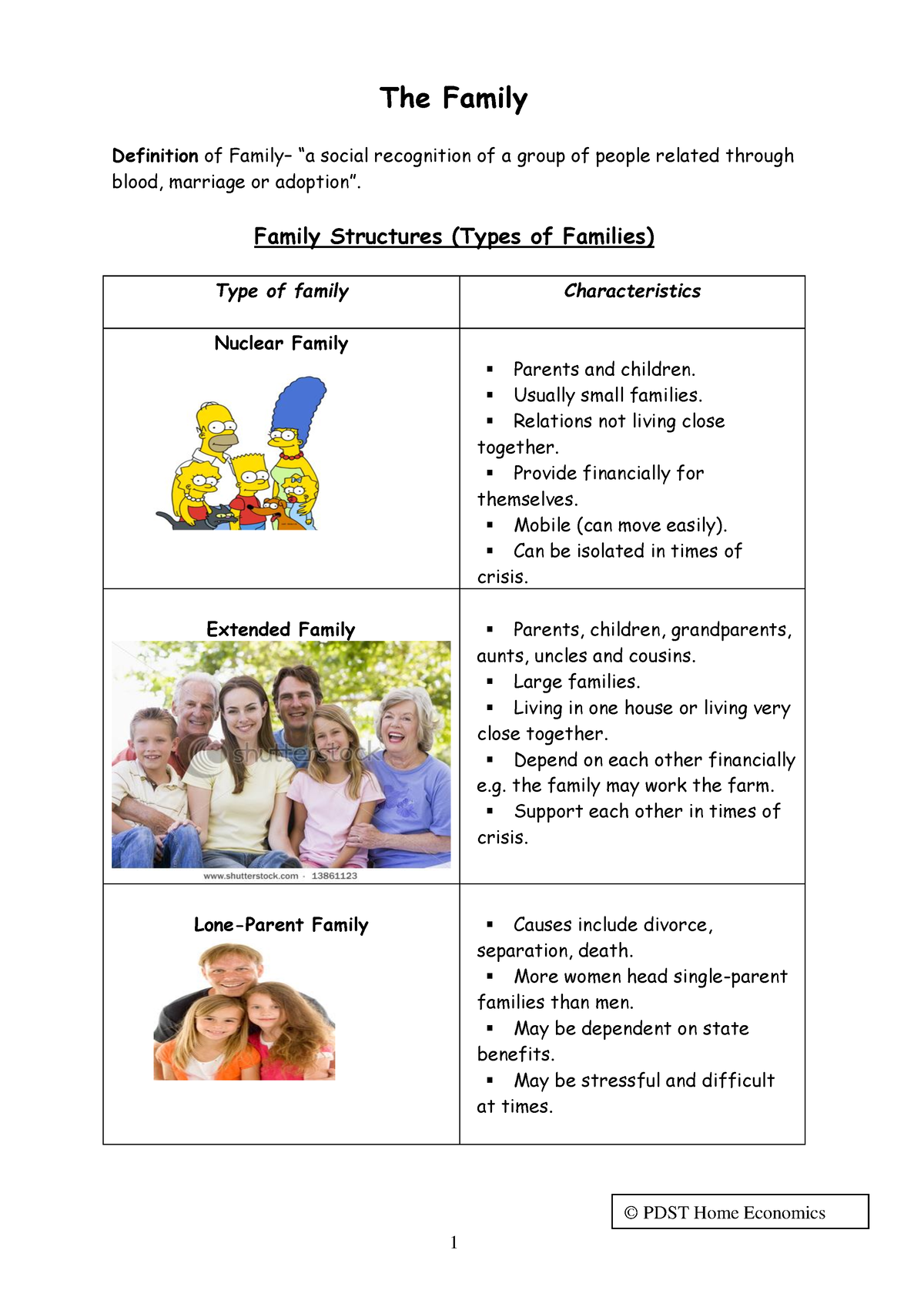 family-structures-updated-2022-1-the-family-definition-of-family-a
