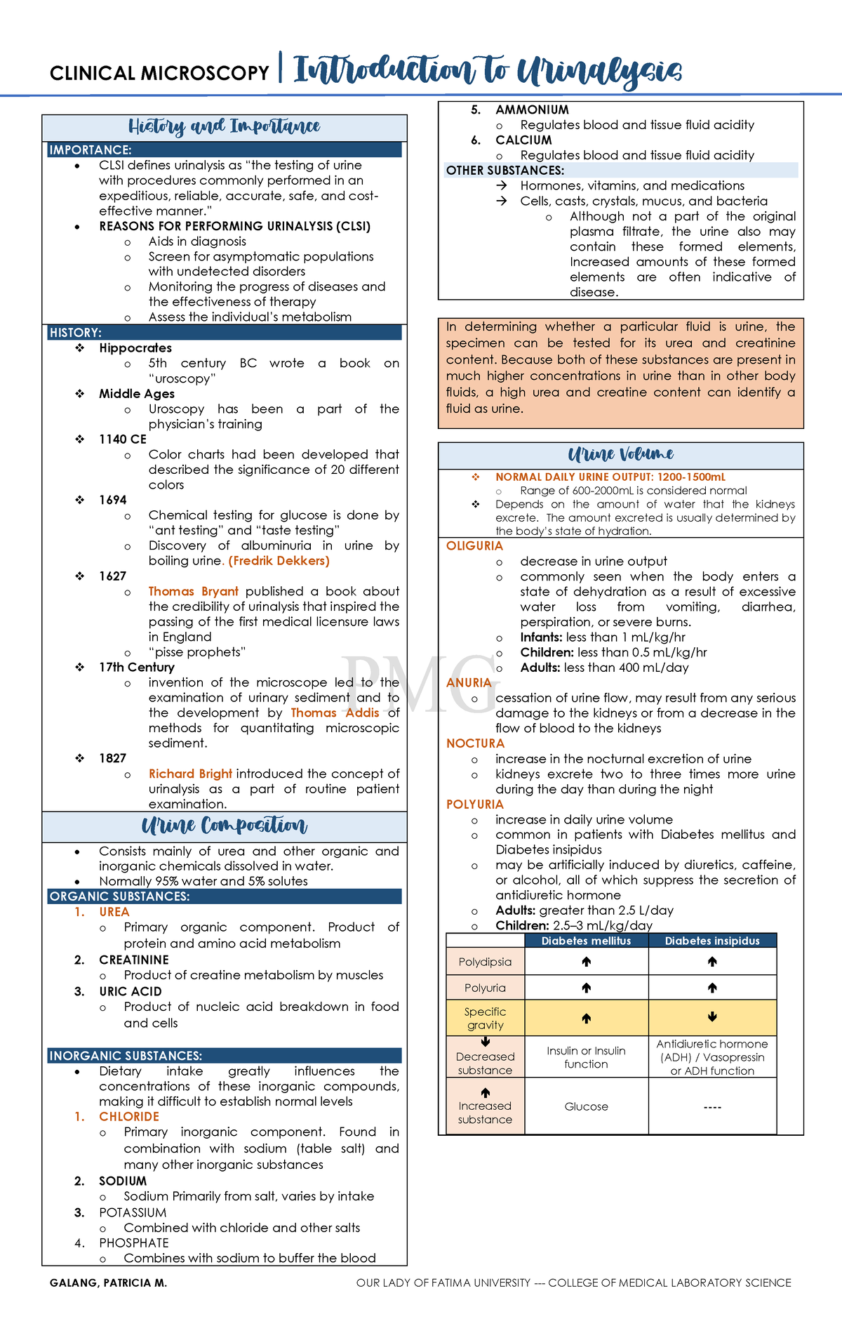 aubf-introduction-to-urinalysis-history-and-importance-importance