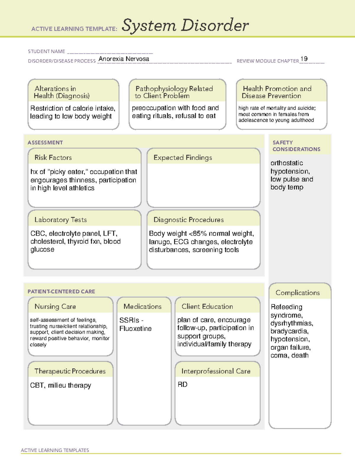 Anorexia Template - ACTIVE LEARNING TEMPLATES System Disorder STUDENT ...