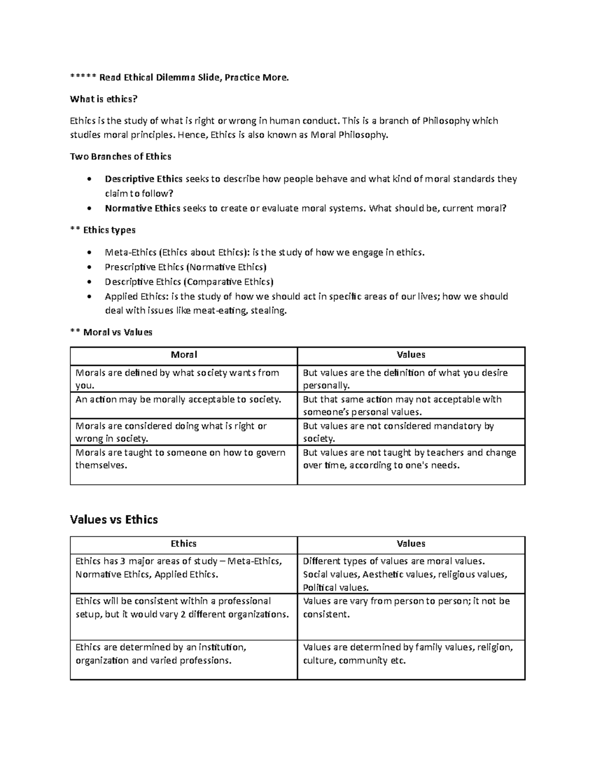 Ethics-Note - Ethics final exam notes - ***** Read Ethical Dilemma ...