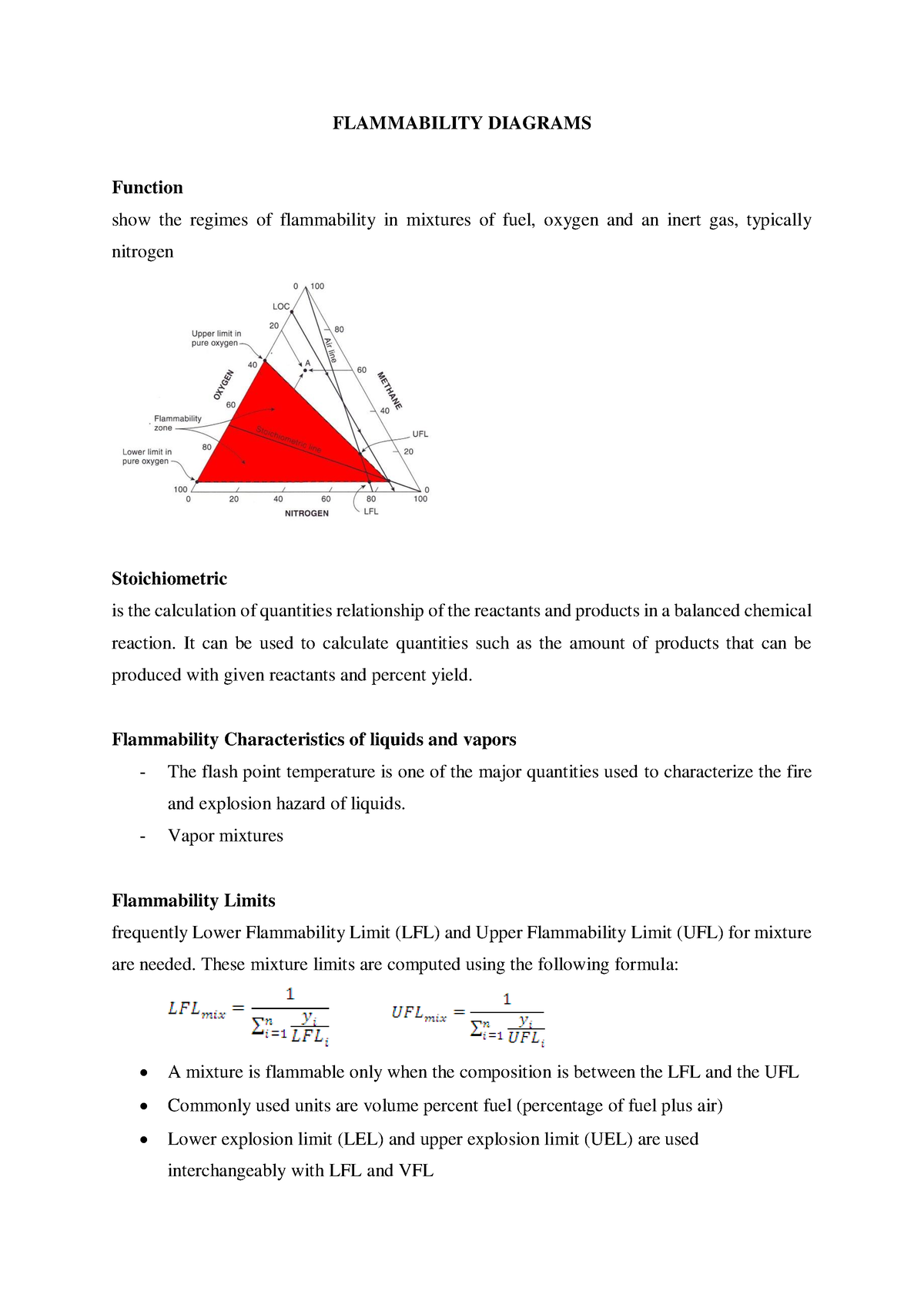 Flammability Diagrams - FLAMMABILITY DIAGRAMS Function Show The Regimes ...