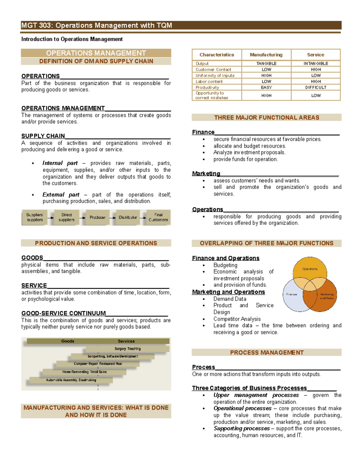 Operations Management and TQM - Introduction to Operations Management ...