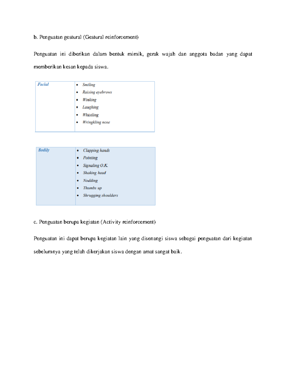 Materi Bahasa Inggris 6 - B. Penguatan Gestural (Gestural Reinforcement ...