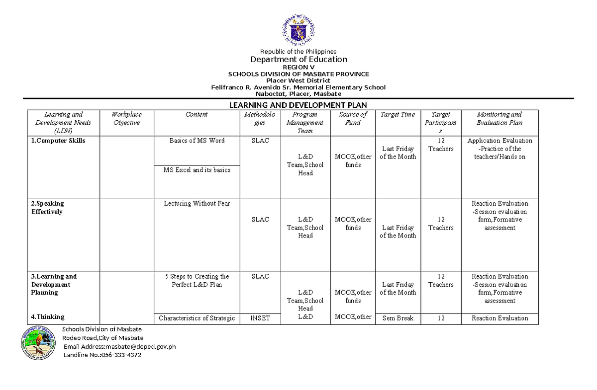 Learning-and-Development-Plan- Frames (1) 101334 - Republic of the ...