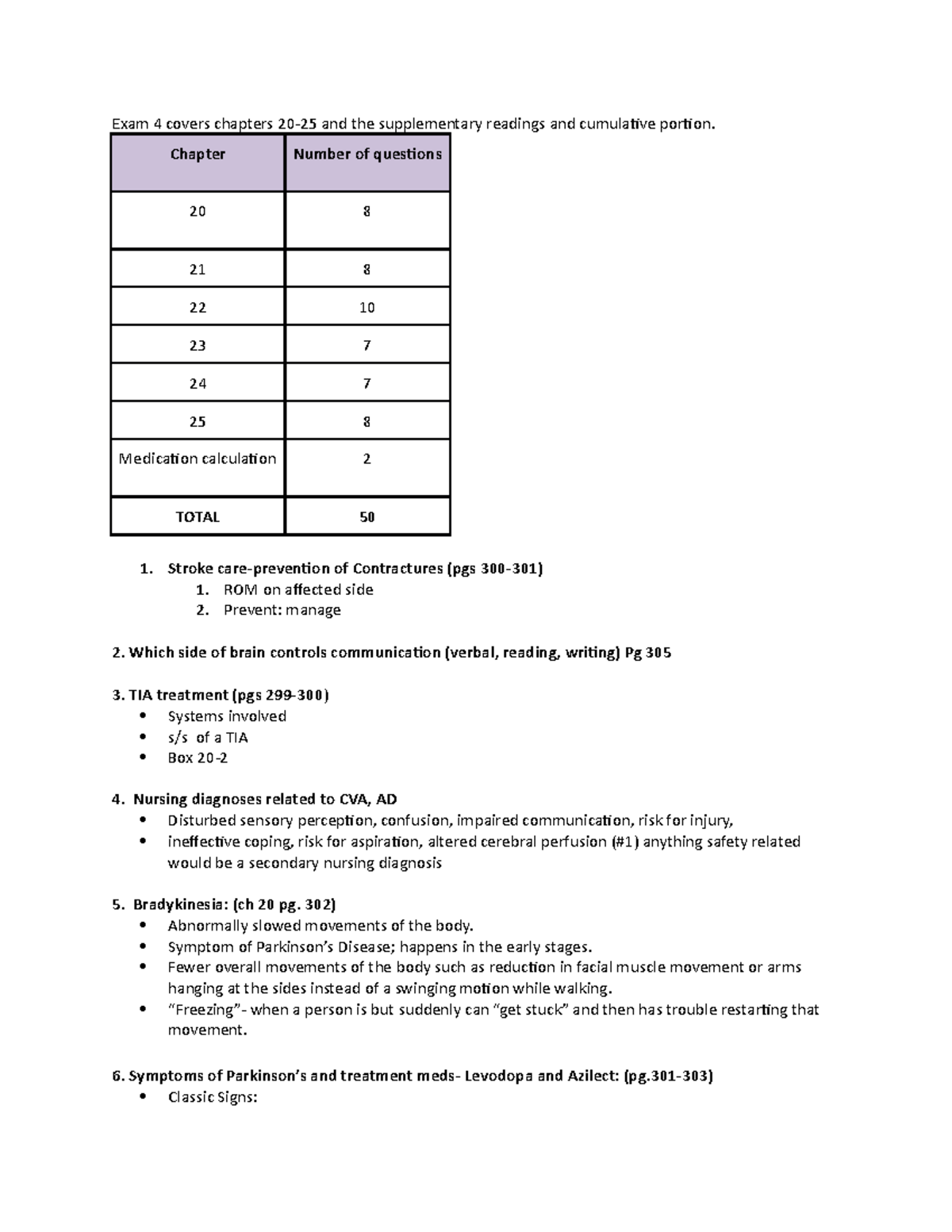 Final Exam Study Guide - Exam 4 Covers Chapters 20-25 And The ...