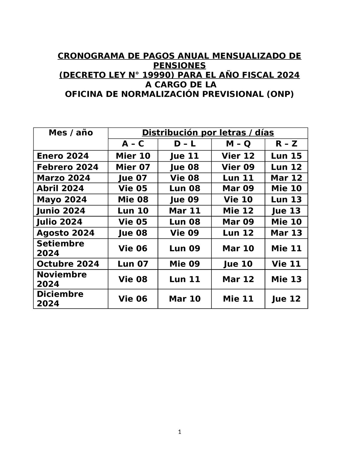 Cronograma DE Pagos Anual Mensualizado DE Pensiones 2024 CRONOGRAMA