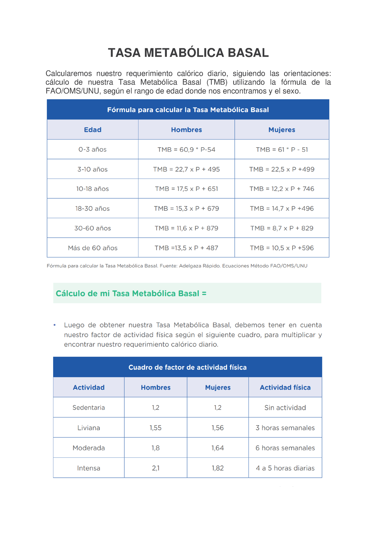 Calculo DE Gasto Calorico - TASA METABÓLICA BASAL Calcularemos Nuestro ...