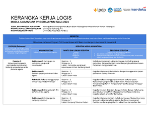 Kuasai Digital Marketing: Panduan Lengkap Modul PDF Download