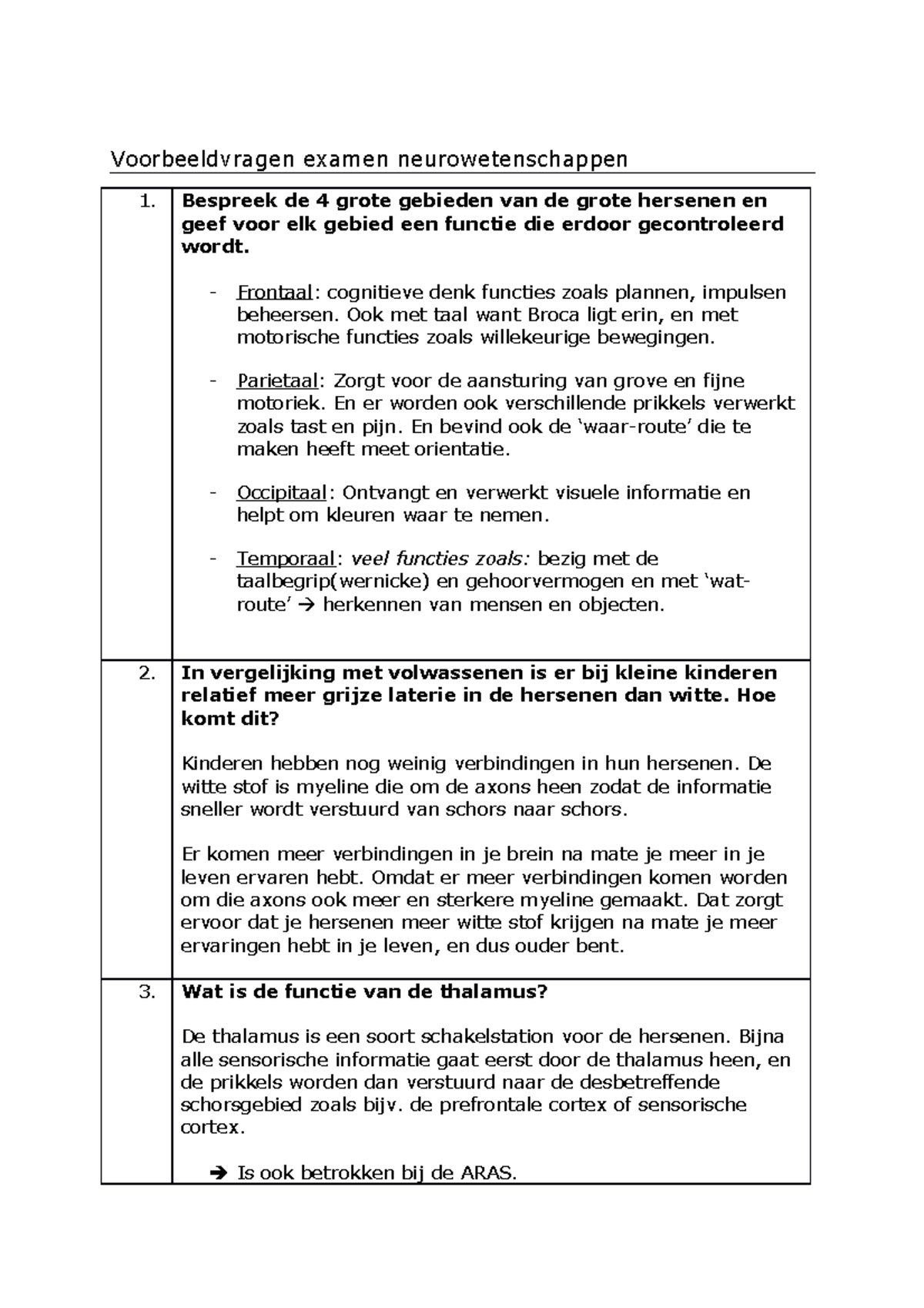 Voorbeeld Examen Antwoorden  Voorbeeldvragen examen neurowetenschappen