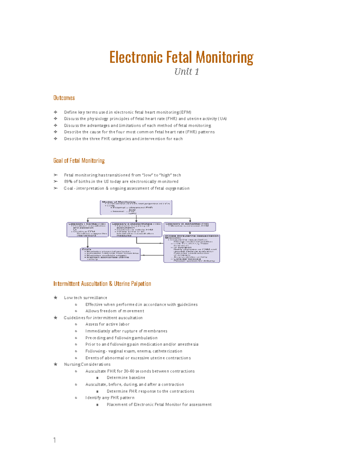 Electric Fetal Monitoring Electronic Fetal Monitoring Unit 1