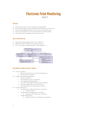 Intrapartum Nursing - Intrapartum Nursing Unit 1 Outcomes Teach the ...