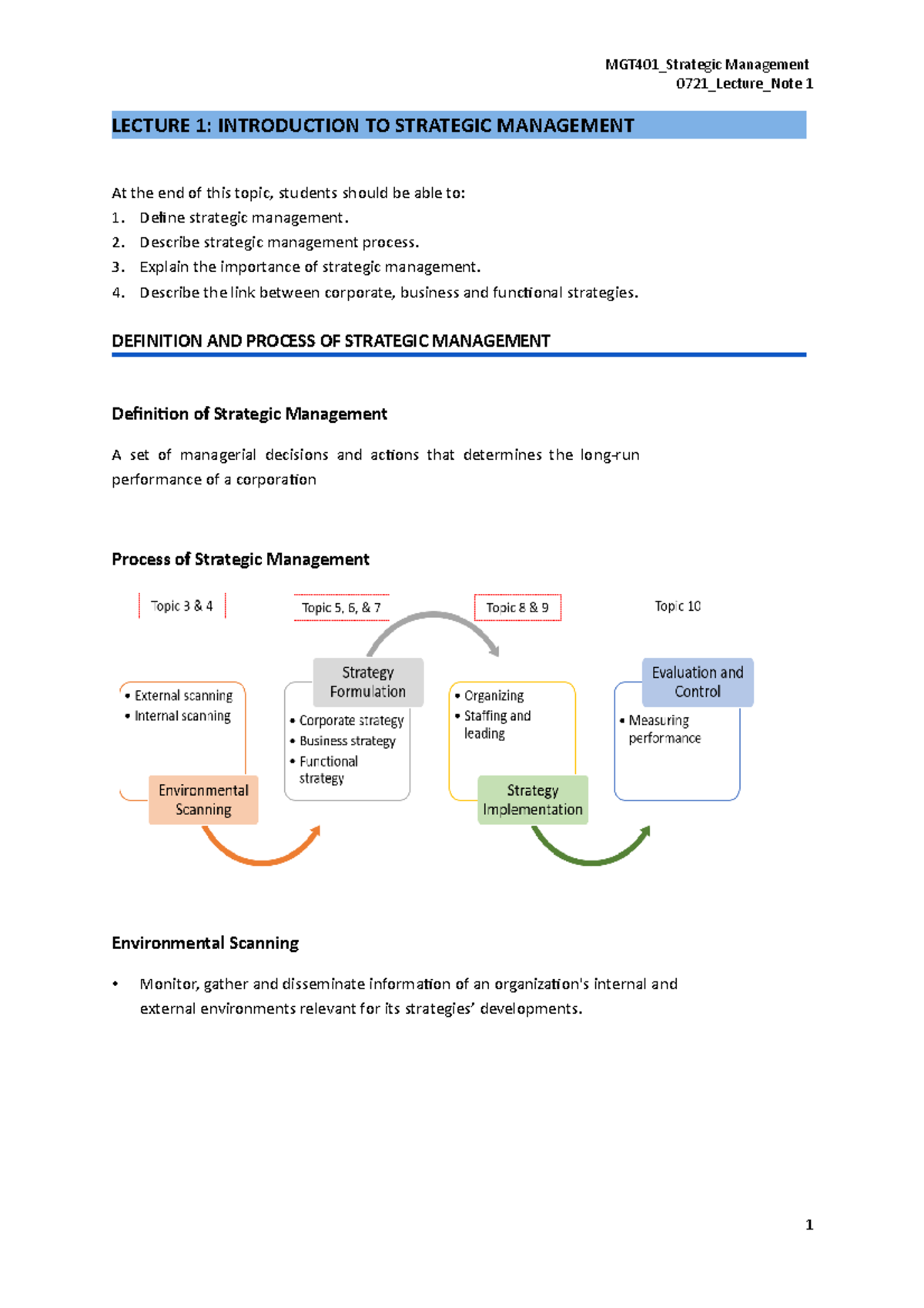 Lecture Note1 Introduction To Strategic Management 0721 - 0721_Lecture ...