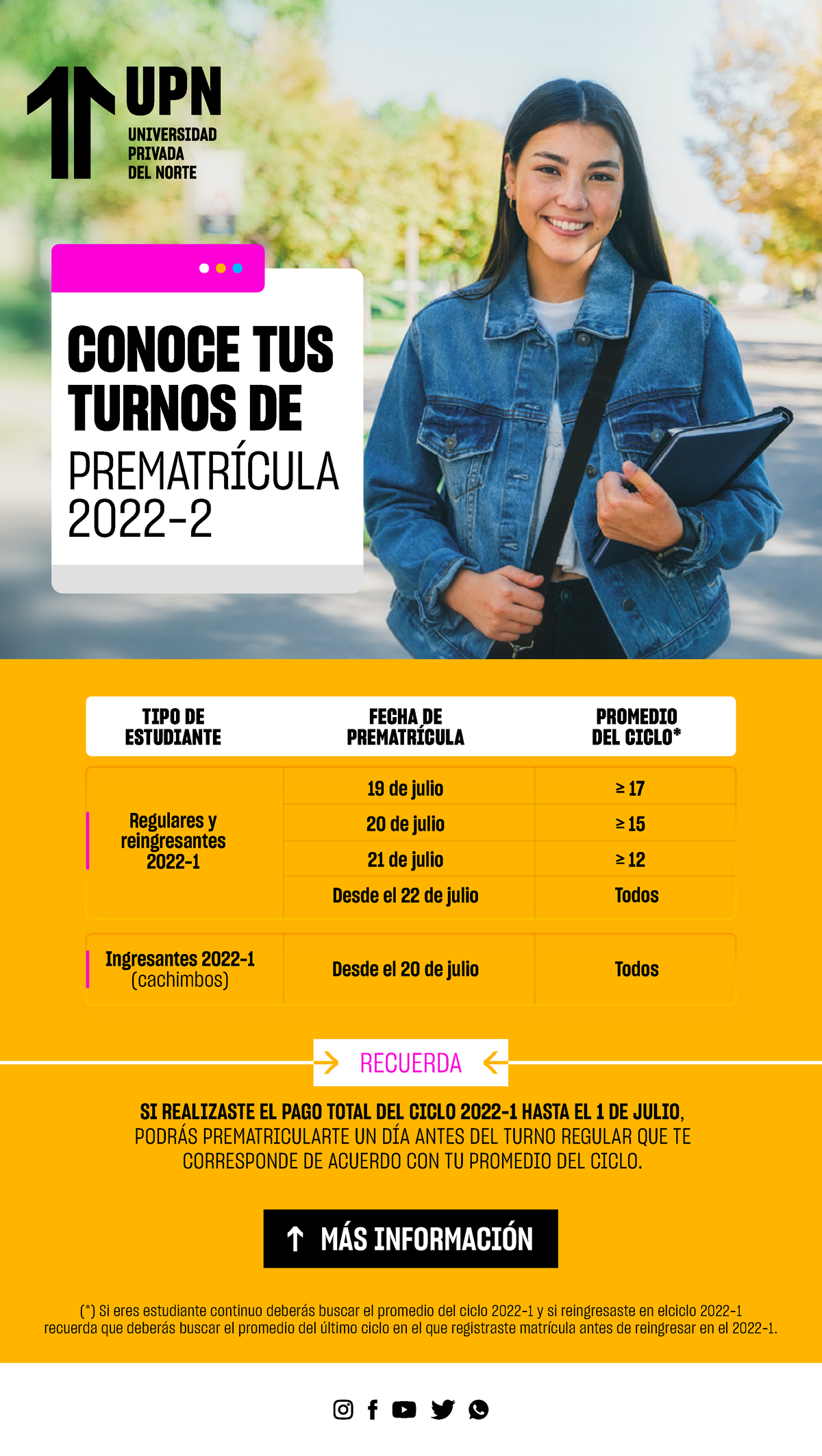 Upn turnos prematricula 08 07 22 - CONOCE TUS TURNOS DE PREMATRÍCULA ...