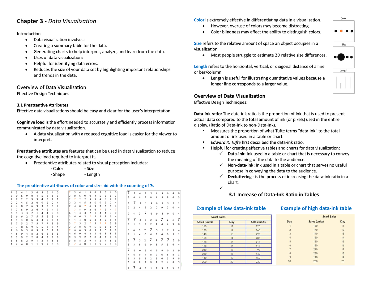 Chapter 3-Data Visualization - ####### Chapter 3 - Data Visualization ...