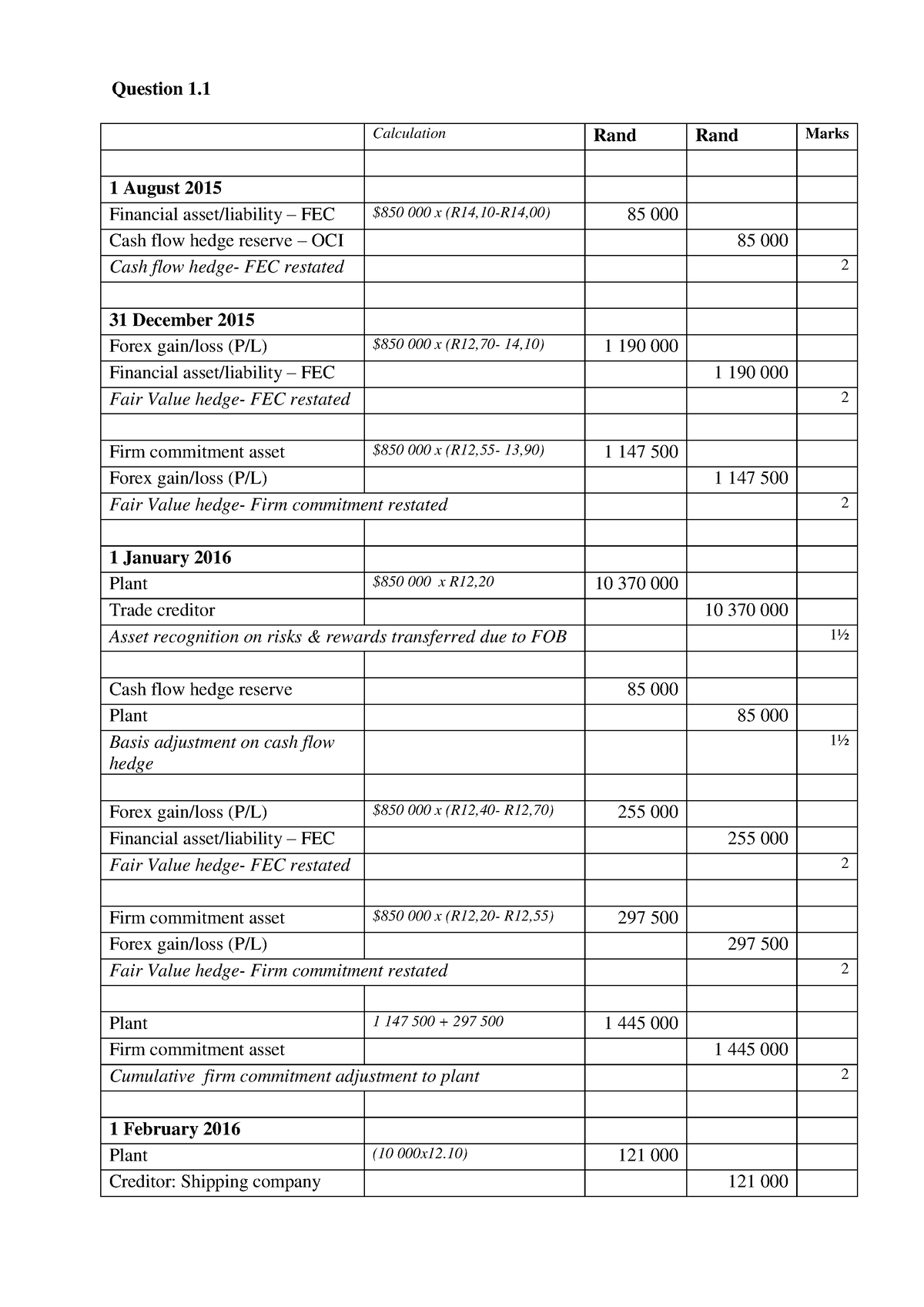 2016 (s) - test 2 2016 solution - Calculation Rand Rand Marks Basis ...