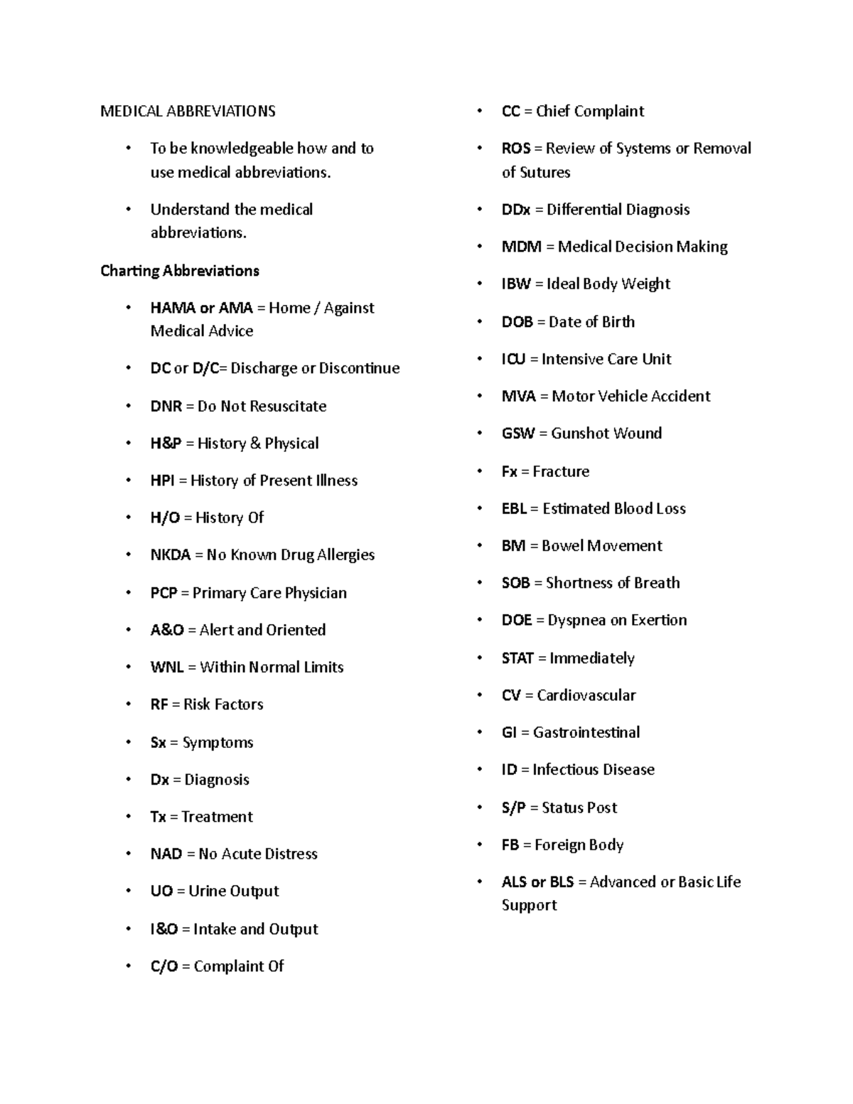 Medical- Abbreviations - MEDICAL ABBREVIATIONS To Be Knowledgeable How ...