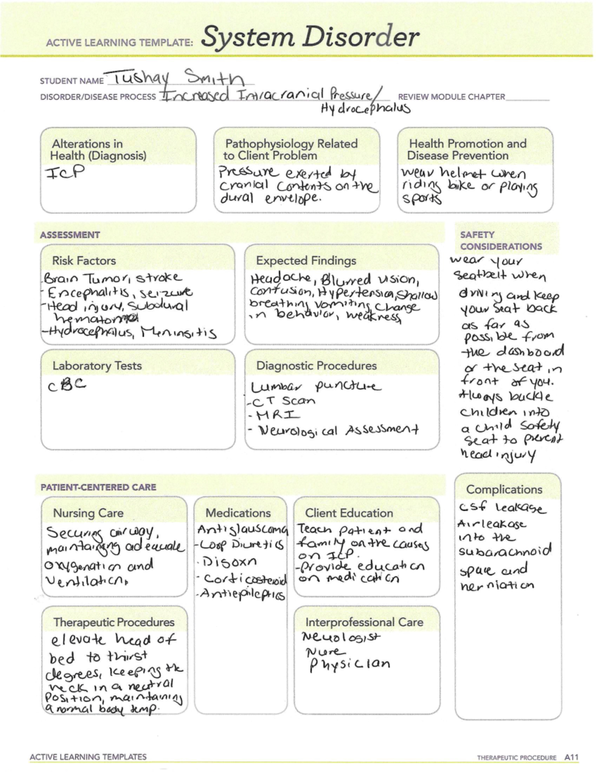 Peds templates week5 - peds notes - NUR 410B - LIU - Studocu