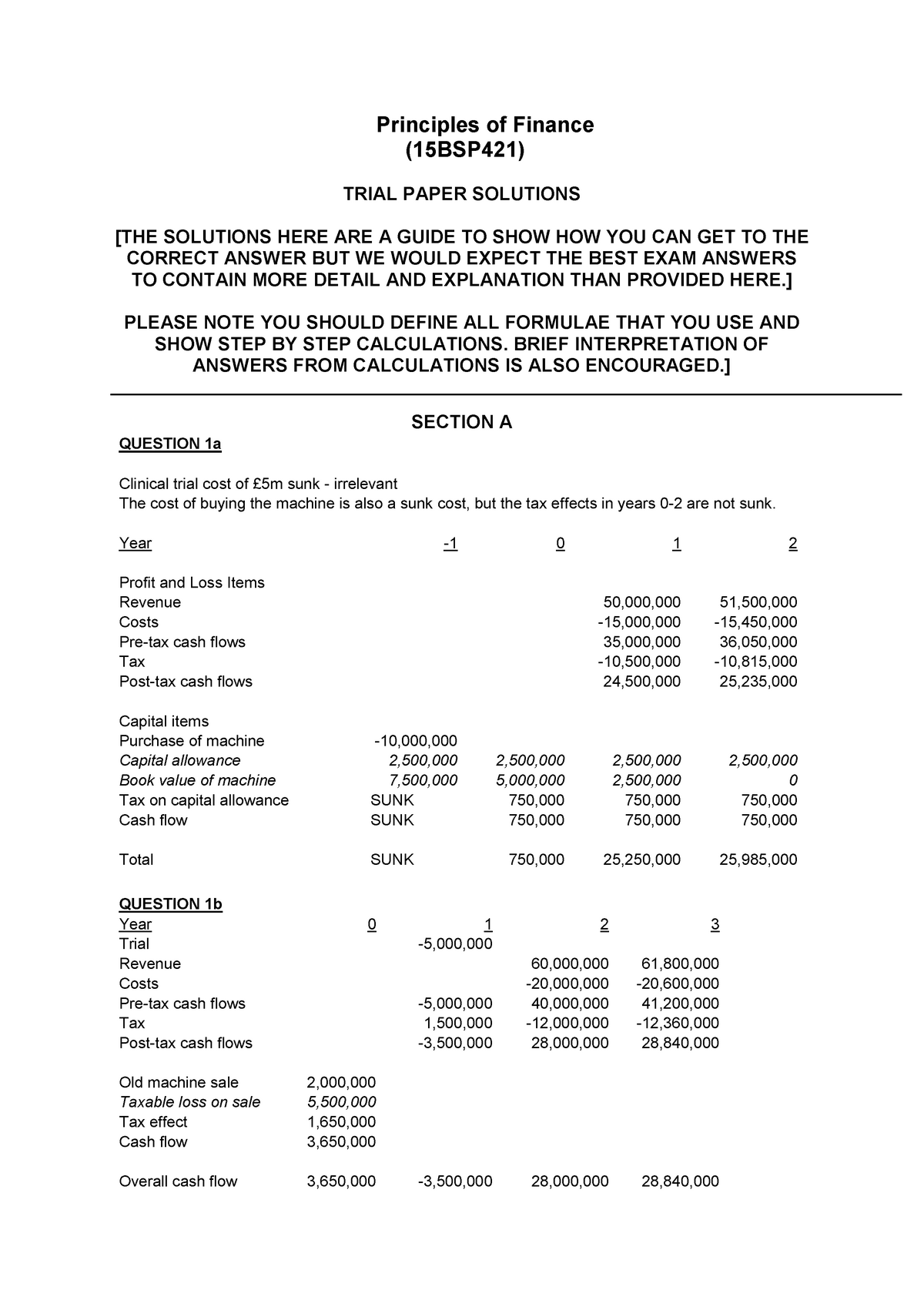 Review 212-81 Guide