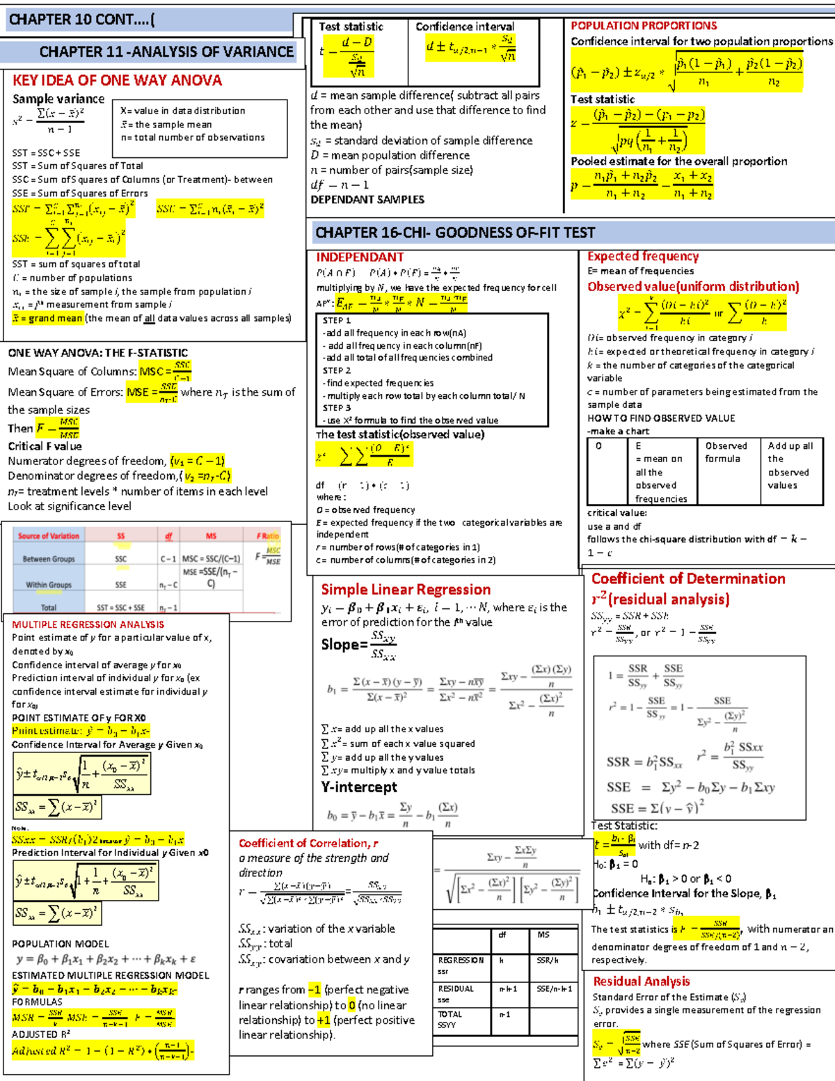 Cheat sheat for stats final - CHAPTER 10 CONT....( Test statistic 𝑡 ...