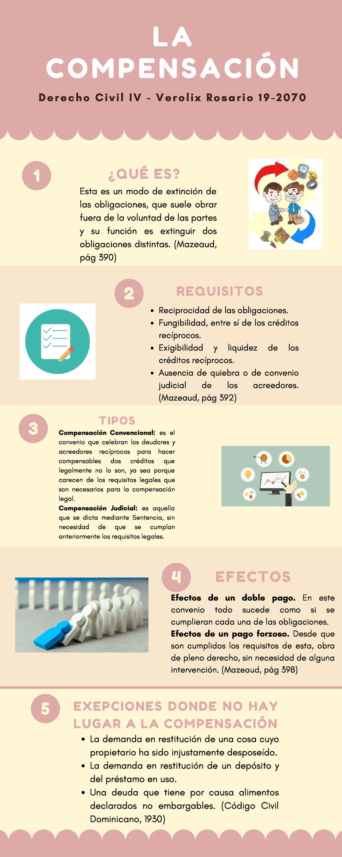 La Compensación - Verolix Rosario 19-2070 - EXEPCIONES DONDE NO HAY ...
