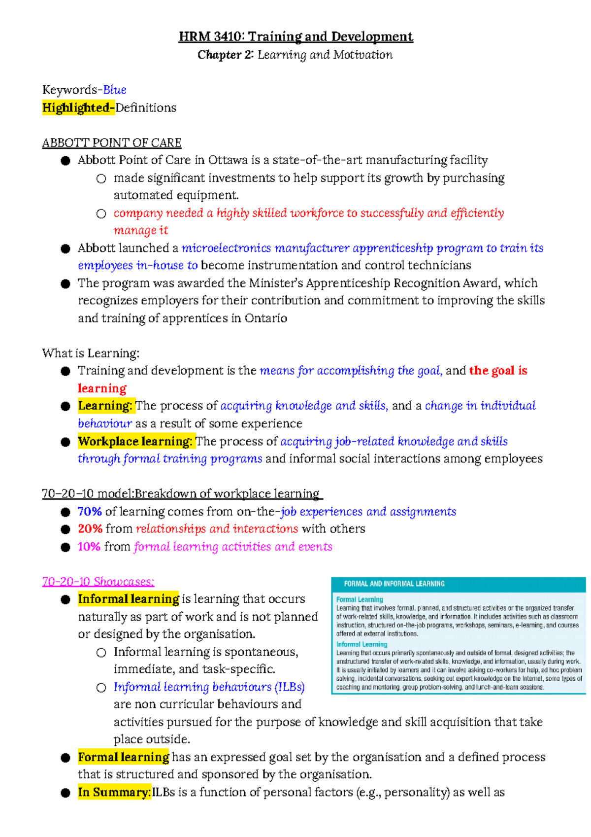 Chapter 2 Learning and Motivation - HRM 3410: Training and Development ...