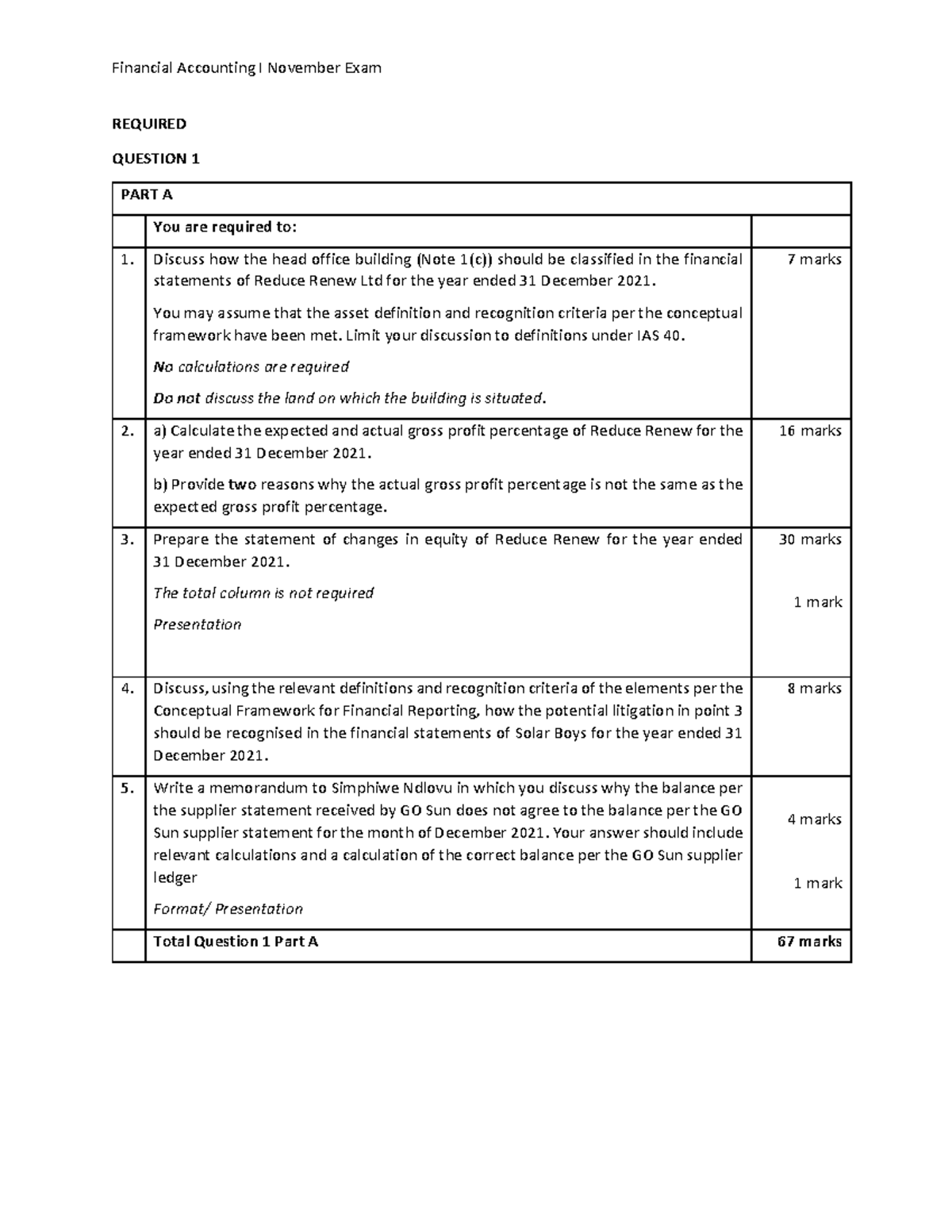 November Exam 2021 required - Financial Accounting I November Exam ...