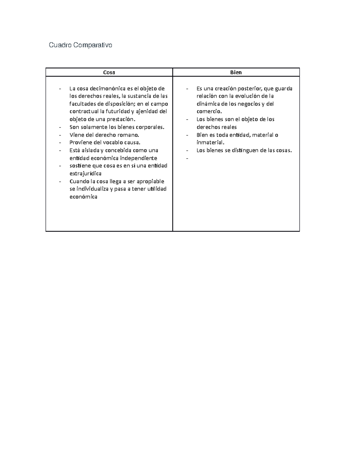 Cuadro comparativo cxcxcx Cuadro Comparativo Cosa Bien La cosa decimonónica es el objeto Cuadro comparativo cxcxcx Cuadro Comparativo Cosa Bien La cosa decimonónica es el objeto
