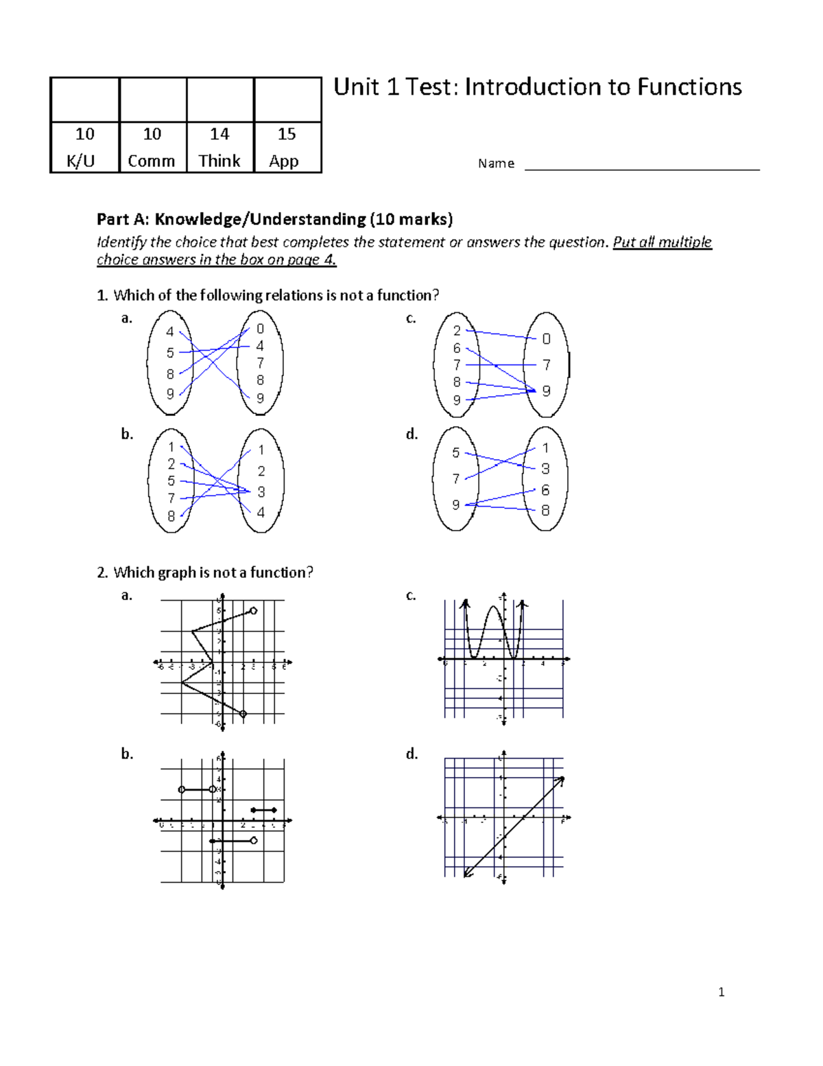 1569466343-MCR3U- Unit 1 Introduction to Functions - Unit 1 Test ...
