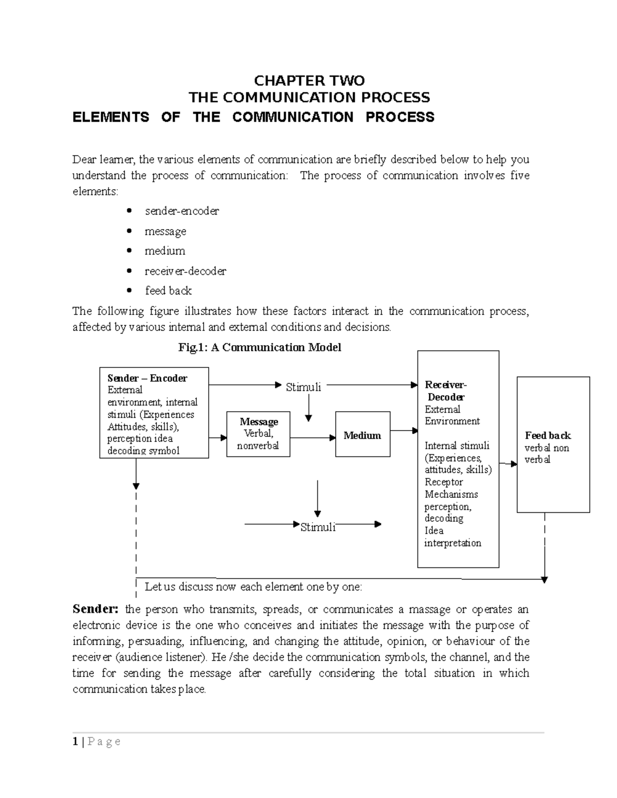 Communication chapter 2 - CHAPTER TWO THE COMMUNICATION PROCESS ...
