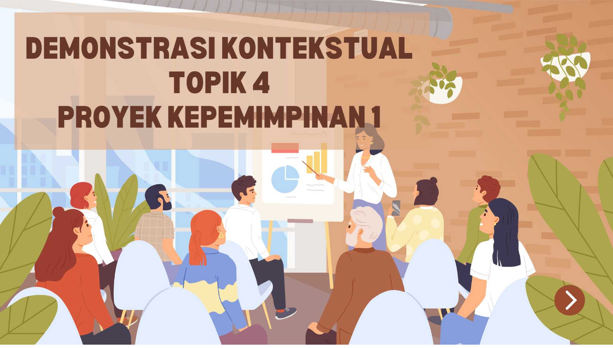 Demonstrasi Kontekstual Topik 4 Kelompok 1 Kepemimpinan Dan