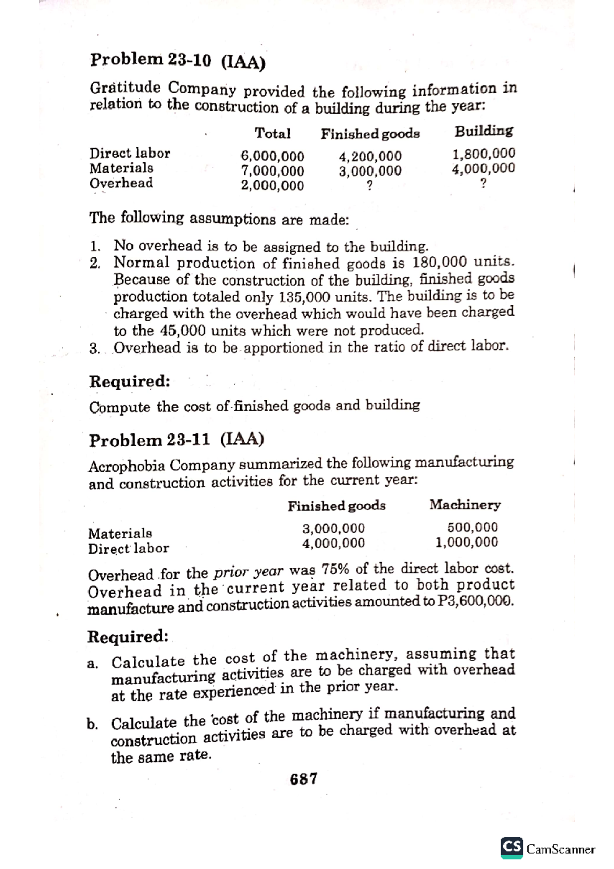 intermediate accounting problem solving survival guide