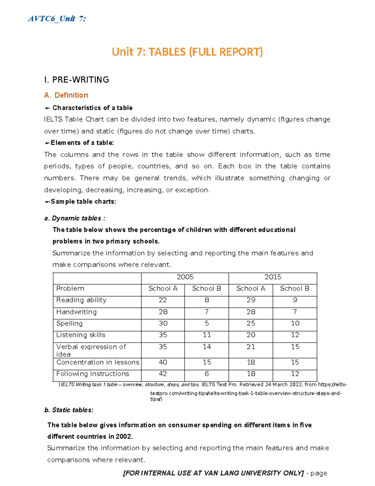 AVTC6 Unit 7 Before class TABLES [FOR INTERNAL USE AT VAN LANG