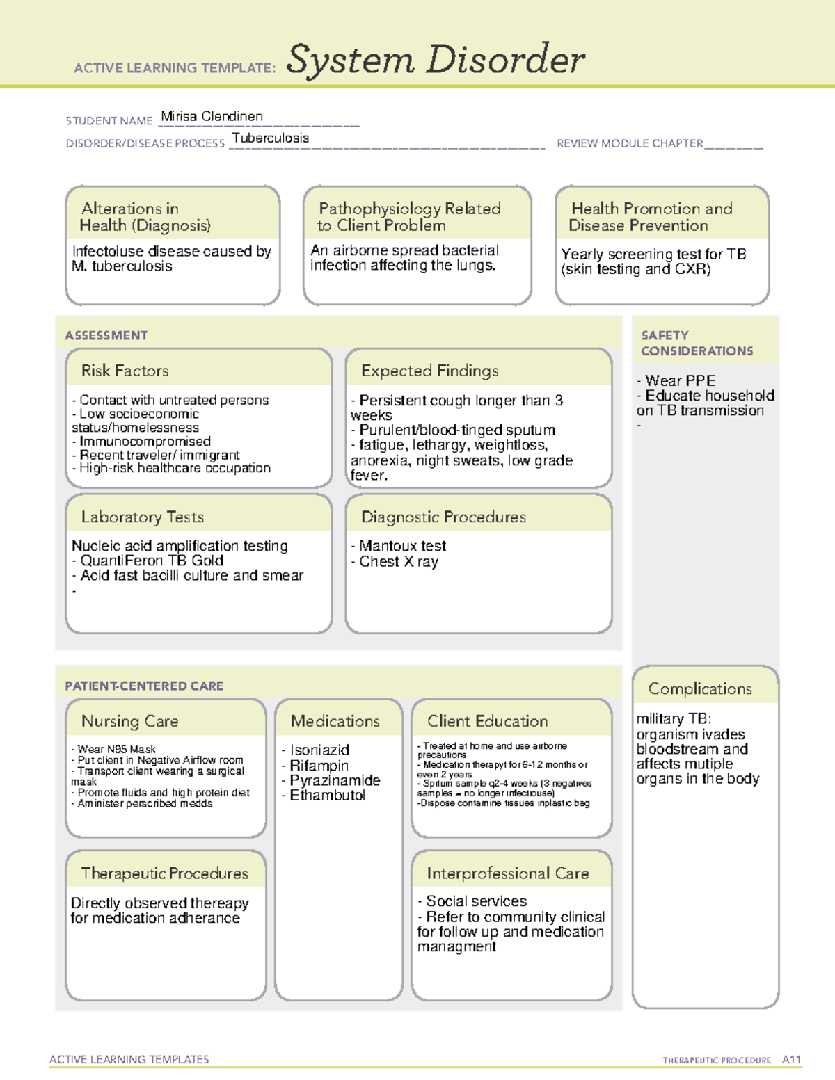 TB - ATi template on TB for remediation - ACTIVE LEARNING TEMPLATES ...