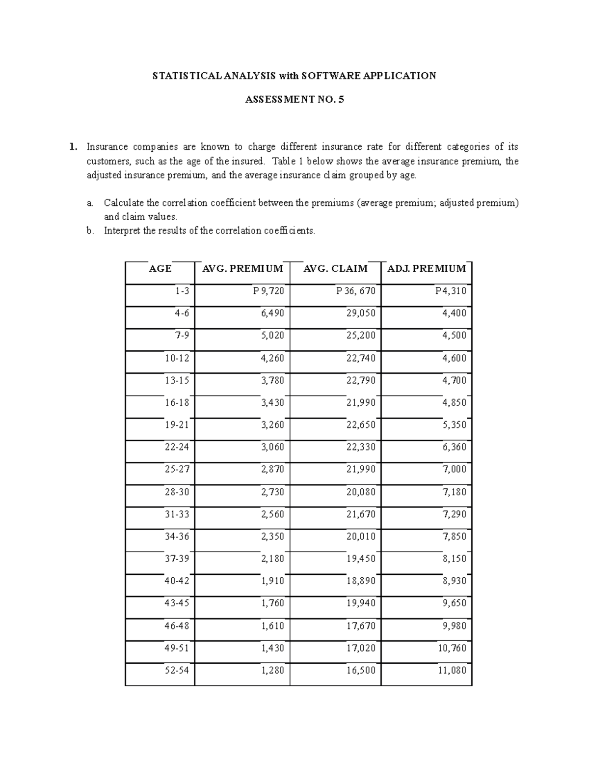 statistical-analysis-with-software-application-statistical-analysis