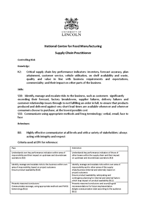 10. Principles of Planning - National Centre for Food Manufacturing ...