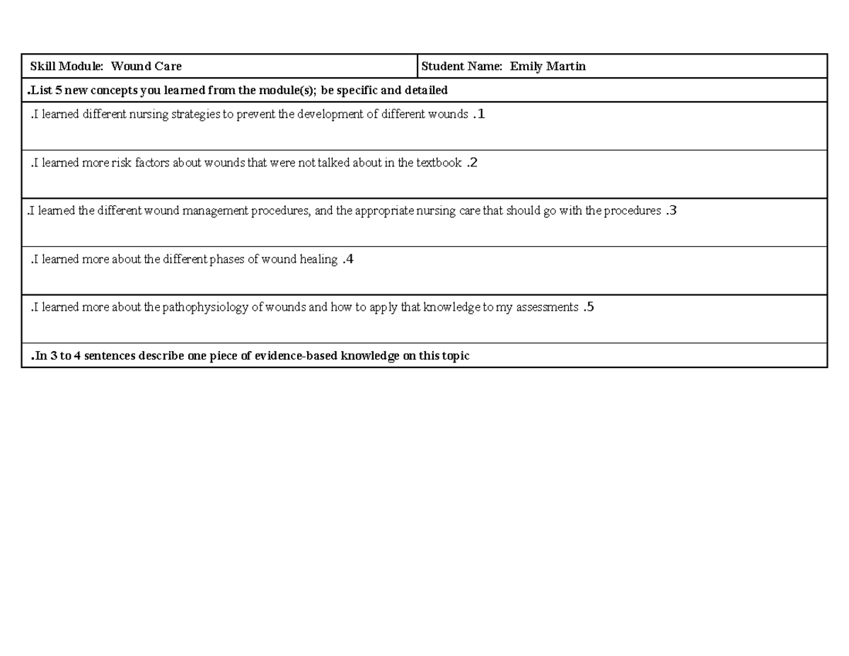 Wound Care - List 5 new concepts you learned from the module(s); be ...