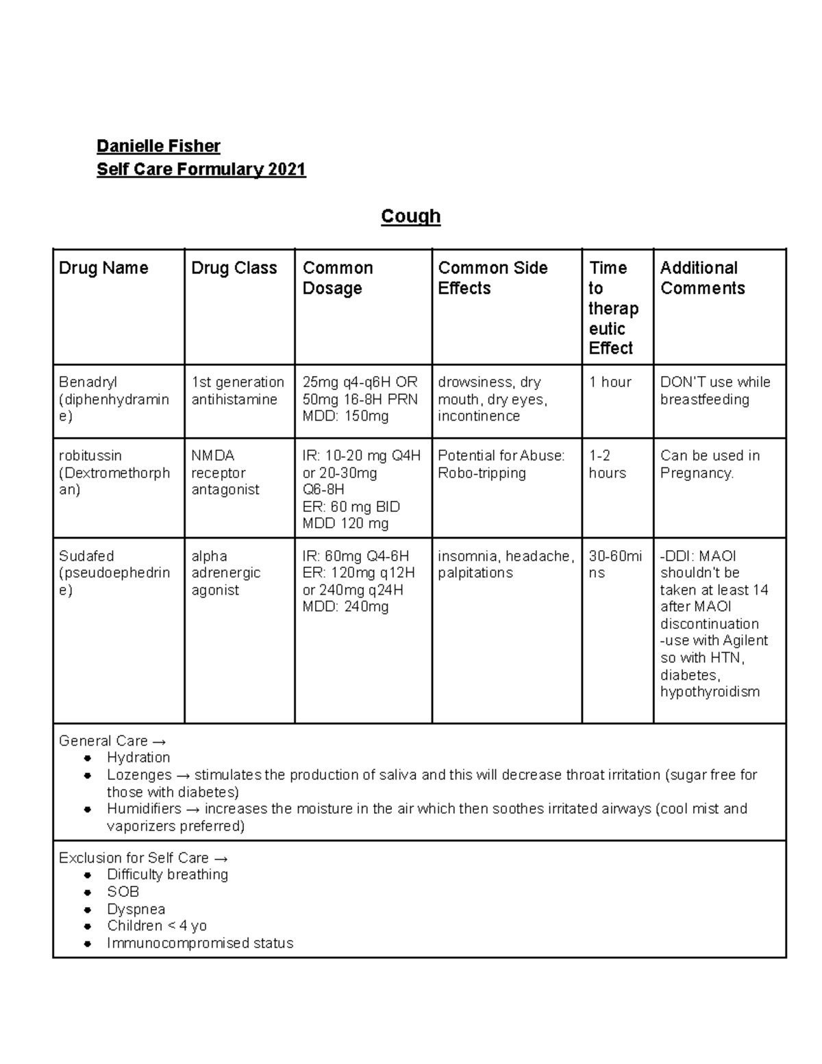 self-care-formulary-list-of-various-drugs-uses-side-effects-and