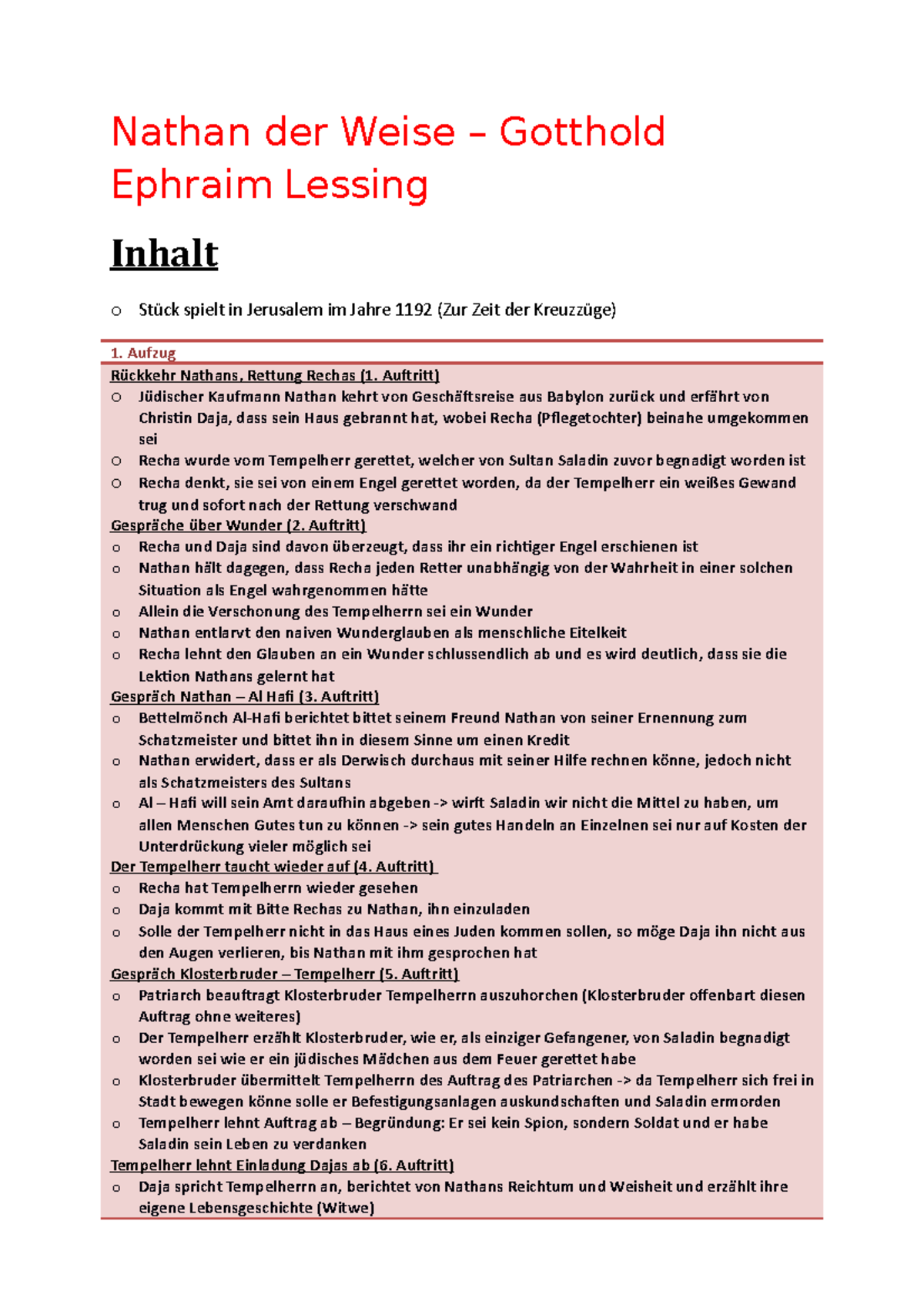 Zusammenfassung Nathan Der Weise 1 Aufzug Abitur Zusammenfassung Nathan der Weise - Deutsch - Studocu