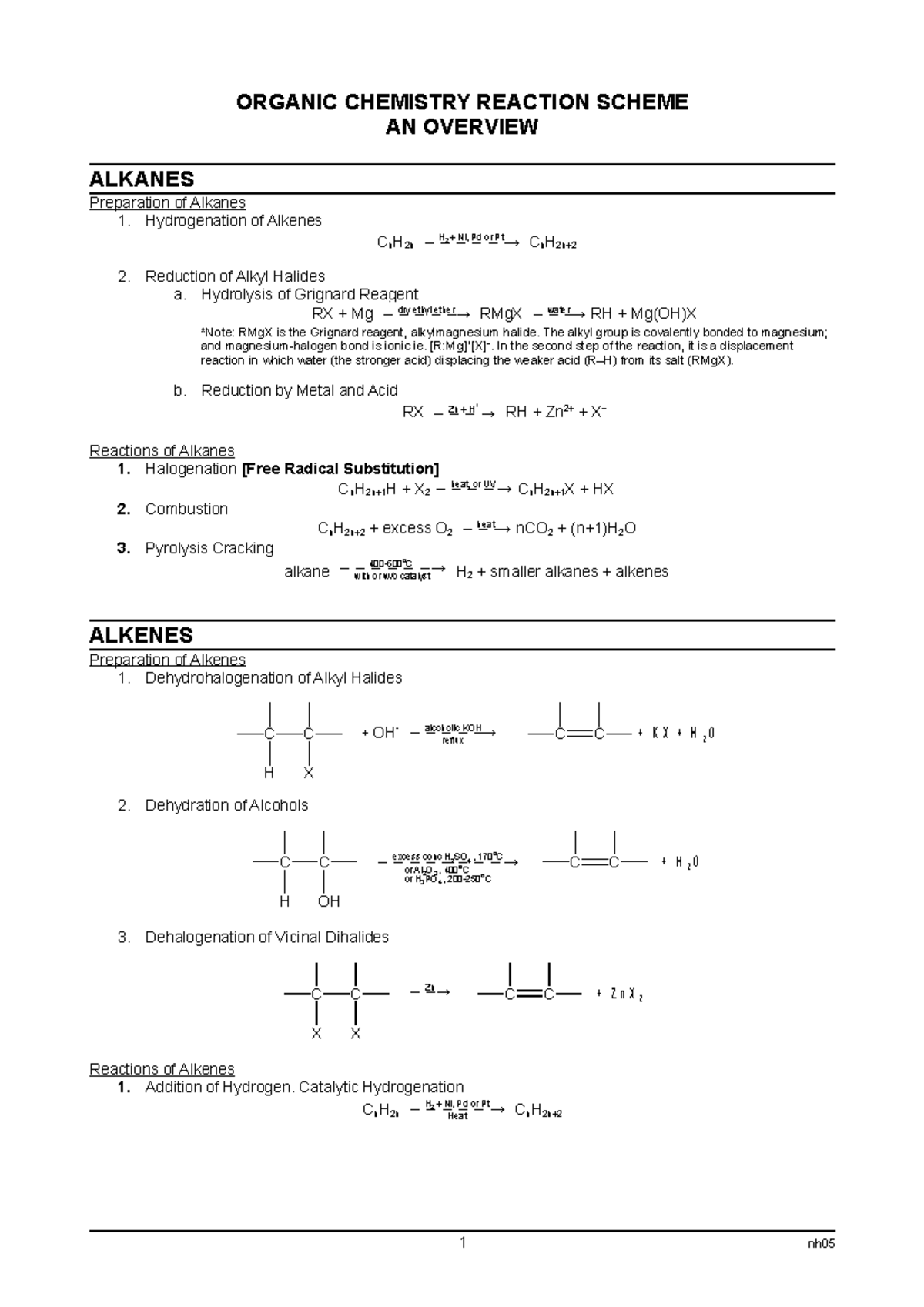 Ch wc organicchemistryreactionscheme ORGANIC CHEMISTRY REACTION