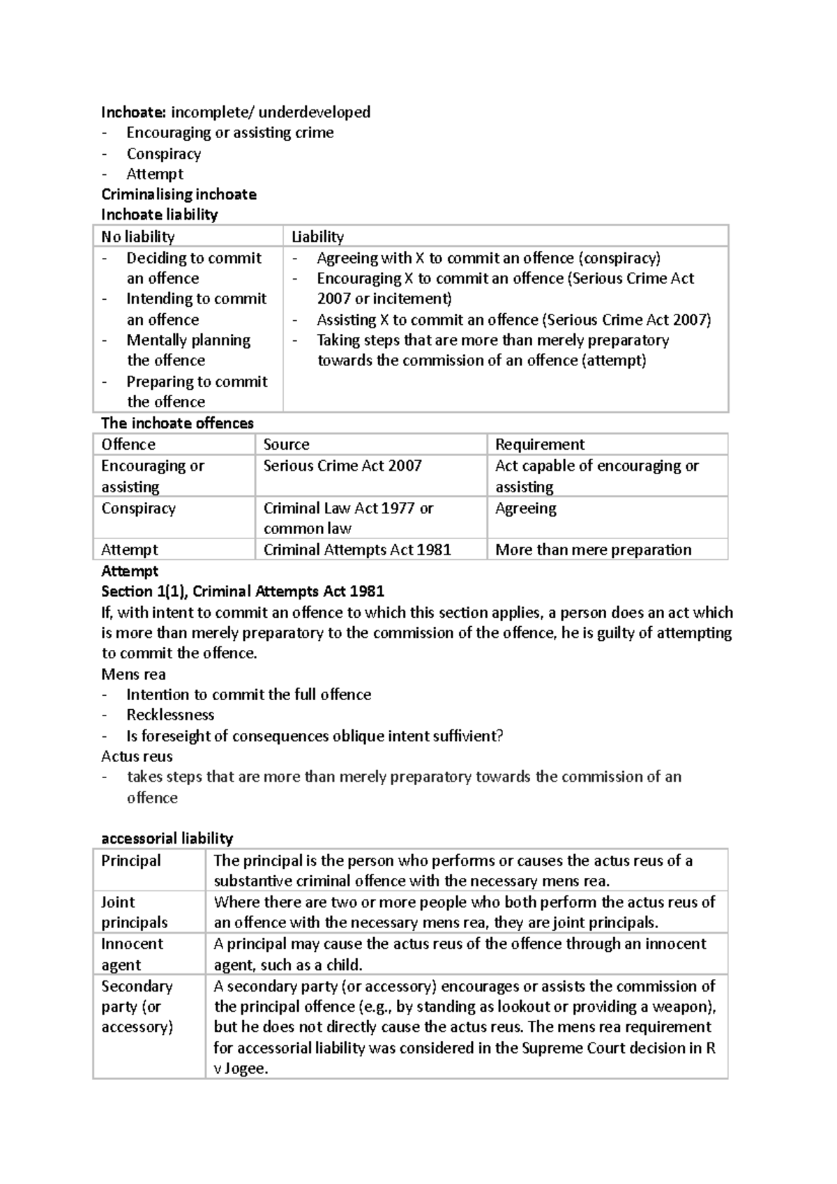 Unit 9 - criminal law examples and explanationsof Inchoate liability ...