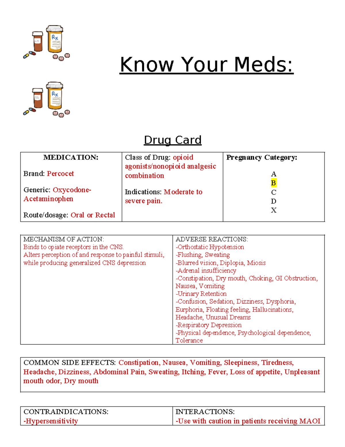 OxycodoneAcetaminophen Med Card Know Your Meds Drug Card MEDICATION